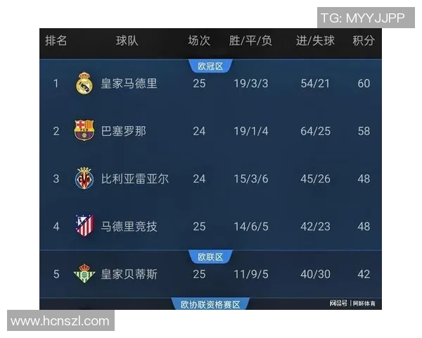 西甲联赛CCTV直播屋及其观看方式介绍